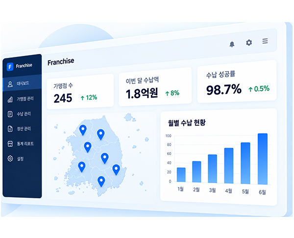 가맹점 수납 현황 대시보드 화면